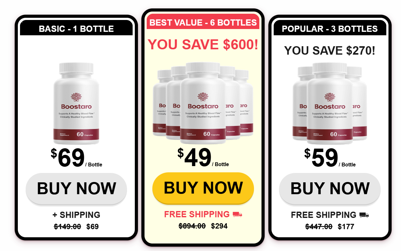 Boostaro price and package options